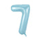 BOOMBA INTERNATIONAL TRADING CO,. LTD Balloons Pastel Blue Number 7 Supershape Foil Balloon, 40 Inches, 1 Count 810077659724