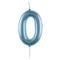 SANTEX Cake Supplies Light Blue Number 0 Birthday Candle, 1 Count 3660380084440