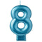 Buy Cake Supplies Blue Numeral Candle #8 sold at Party Expert